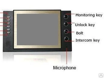 Фото Видеодомофон цветной 8 дюймов с вызывной панелью. запись на SD карту памяти