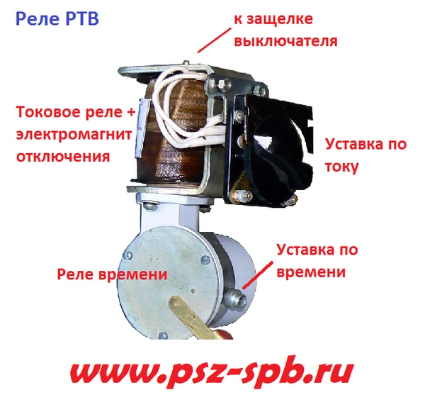 Фото РТВ-1-2С