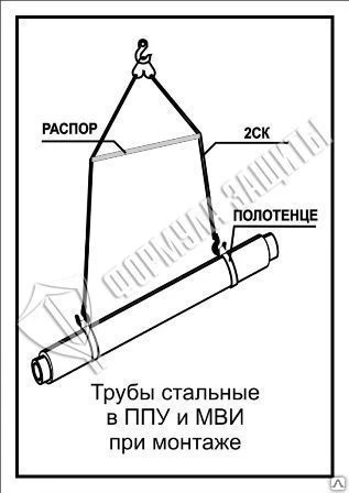 Фото Схема «Трубы стальные в ППУ и МВИ при монтаже» (300х400 мм)