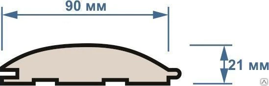 Фото Блок-хаус (размер: 21х90мм) 4 м сорт АВ
