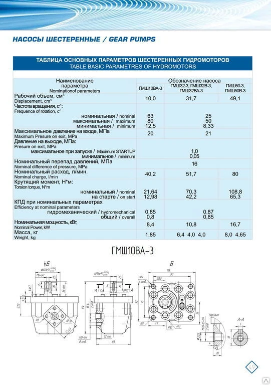 Фото Гидромоторы шестеренные ГМШ10В-3 / ВА-3