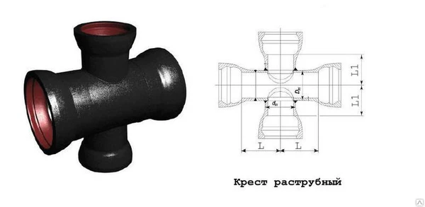 Фото Крест чугунный раструбный КР 250х250 ВЧШГ