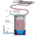 фото Эжектор для подачи порошковой краски