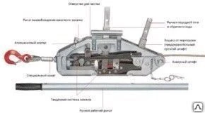 Фото Монтажно-тяговый механизм (МТМ) г/п 3,2 тн. L=20 м