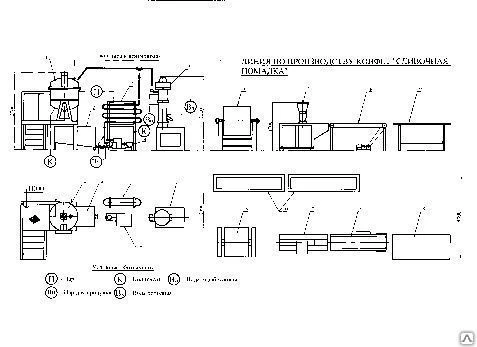 Фото ЛИНИЯ ПО ПРОИЗВОДСТВУ КОНФЕТ «СЛИВОЧНАЯ ПОМАДКА»