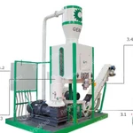 Фото №2 Линия оборудования для производства топливных пеллет MPL 300 (400 кг/час) - от Производителя
