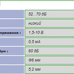 Фото №2 Микрофон ECM-6B