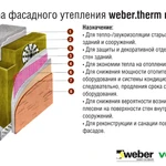 фото Штукатурный фасад Weber-Vetonit (Вебер)