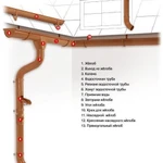 фото Заклепка PREFA 4 х 10 мм