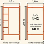 фото Леса строительные ЛРСП-300, макс. высота 60м. Секция