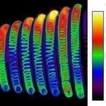 фото Спираль нихромовая 0.5, 0.8, 1, 2, 3, 4, 5, 6