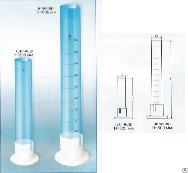 Фото Цилиндр для ареометров 3-31/220