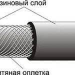 фото Рукав кислородный д.6,3 мм кл.III 40 м имп