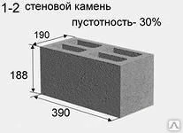 Фото Блоки строительные пустотные