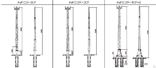 Фото Опора ЛЭП стальная из гнутого профиля АУПС10-3СР