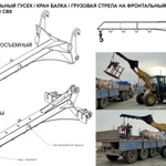 фото Стрела грузовая на фронтальный погрузчик SDLG 936/953 в Балашихе