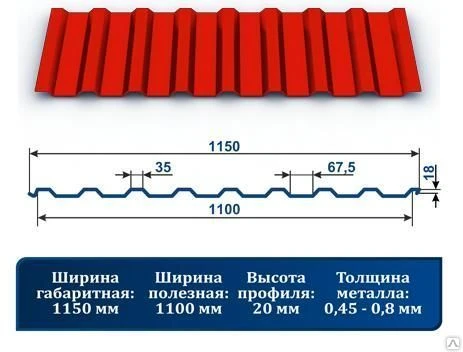 Фото Профнастил С-20 с полимерным покрытием 3020 ярко-красный