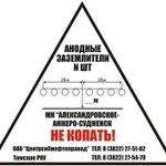 фото Пикетный знак "Анодные заземлители"