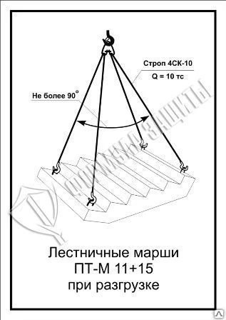 Фото Схема «Лестничные марши ПТ-М 11+15 при разгрузке» (300х400 мм)