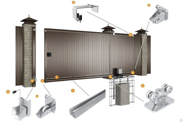 Фото Фурнитура для откатных ворот