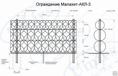 Фото Малахит-АКЛ-3, ограждение из АКЛ