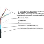 фото Кабель FTP, 25 пар, кат. 5е