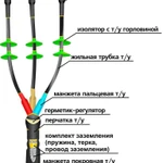 фото Муфта 10КВТп- 3*(35- 50) до 10кВ