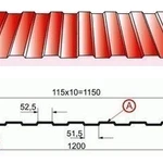 фото Профнастил С8 от 0.4 мм