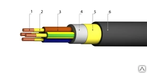 Фото Кабель ВВГнг-LS 5х10