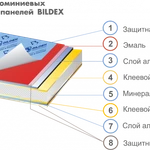 фото Композитные панели BILDEX 3мм