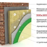 фото IZOVOL типа Ф - 100