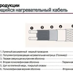 фото Кабель нагревательный 30W SRL 30-2 (2 жилы)