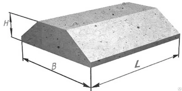 Фото Плита ленточных фундаментов ФЛ24.8-3