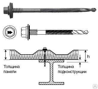 Фото Саморез для сэндвич-панелей Гарпун HARPOON