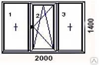 Фото Окно ПВХ 2000 х 1400