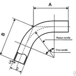 фото Отводы гнутые ОГ по ГОСТ, ТУ, ОСТ, СТО ЦКТИ