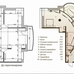 фото Заказать проект перепланировки квартиры