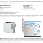 Фото №4 Холодильный моноблок ММ 226 RF max V-25,8 куб.м