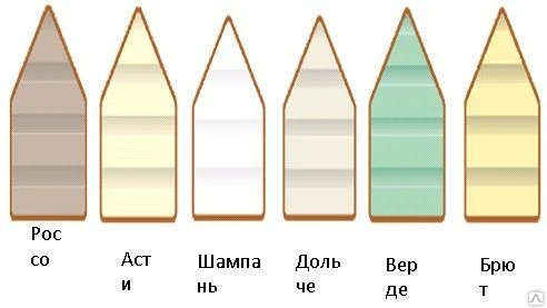 Фото Н-профиль сайдинга Docke Simple