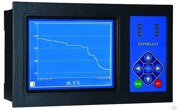 Фото Прибор Термодат-18Е4/1УВ/1В/1Т/1РС/3Р/485/4М
в