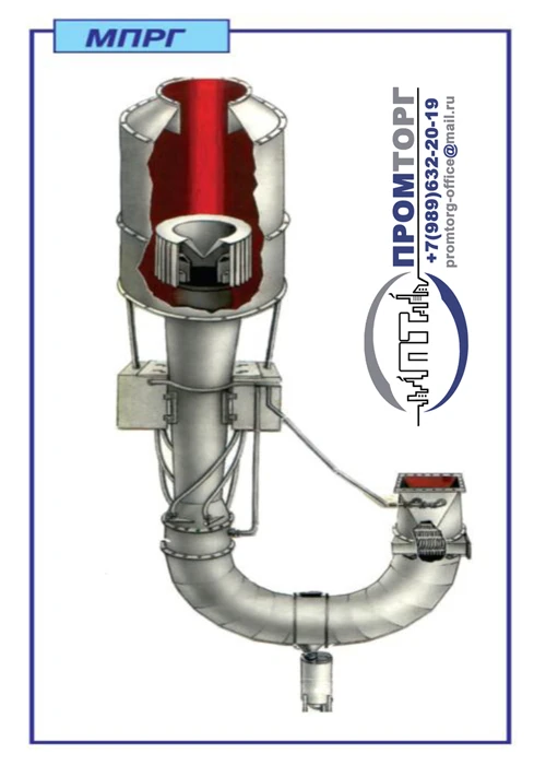 Фото Аппараты мокрого пылеулавливания типа МПРГ