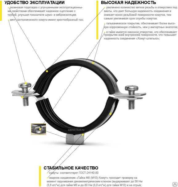 Фото FRS Plus 95х103 M8/М10 Хомут для труб