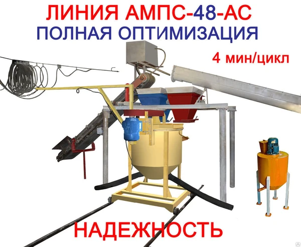 Фото Мини-завод для производства газобетона АМПС-48-КБ