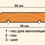 фото Евровагонка 12,5х96