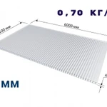 Фото №3 Поликарбонат 2100х6000х4мм 0.70кг/м2 (прозрачный) Мультигрин