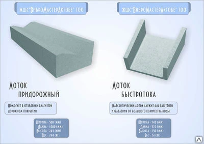 Фото Лоток бетонный Б-6-телескопический