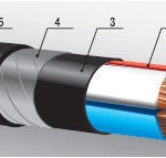 фото Кабель ВБШвнг-LS 5х4 0,66 кВ (ГОСТ)