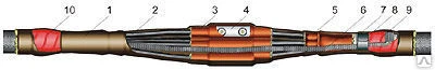 Фото Муфта кабельная 1СТп-3х(150-240)