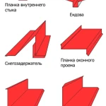 фото Гибка листового металла 0,5-0,7мм