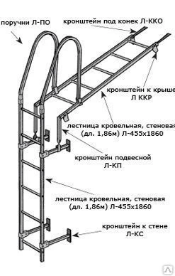 Фото Кронштейн под конек для лестницы (коричневый)